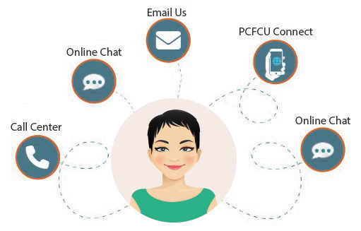 Contact Us